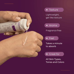 2-in-1 Sunset Essence - View 4