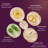 AM to PM Combo - All skincare in 2 bottles 8