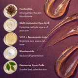 Dates & Coffee - All in one AM essence 7