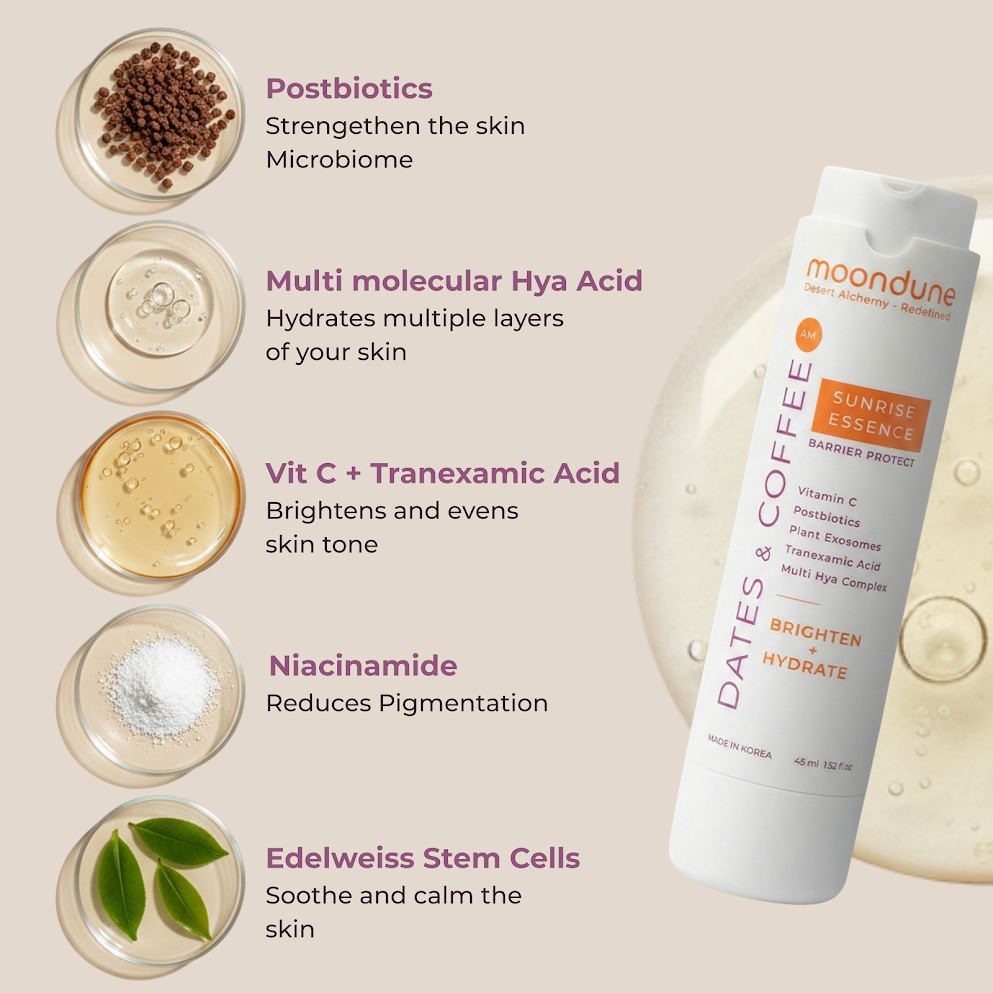 Dates & Coffee Sunrise Essence - View 6